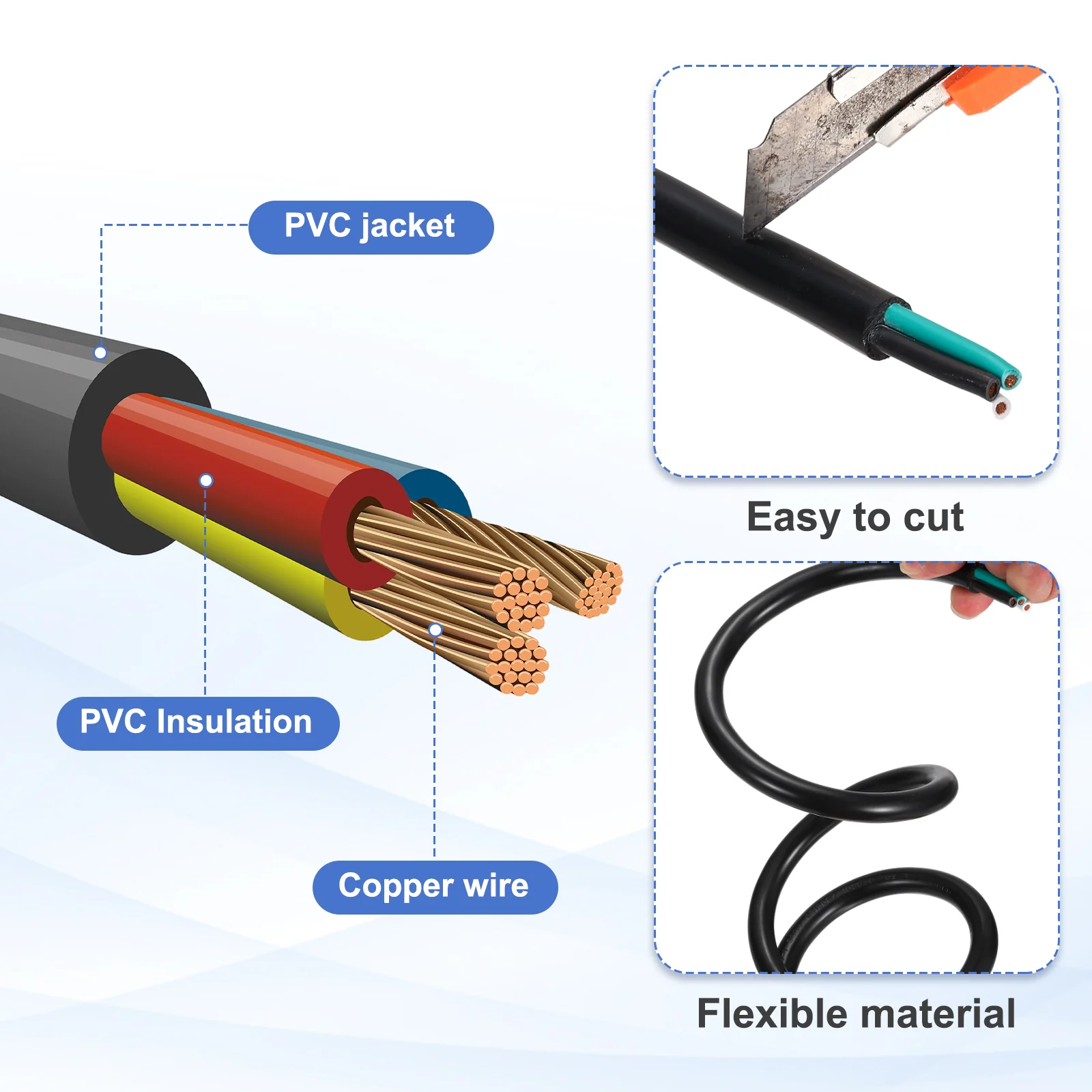 12AWG 3 Conductor Wire SJTW Outdoor Extension Power Cable, 300V, 20ft - Image 3